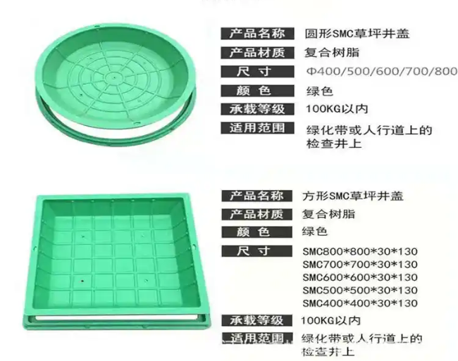 黄埔树脂复合种植井盖展示